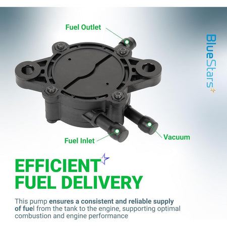 Replacement fuel pump for lawn mower engines with labeled fuel inlet, outlet, and vacuum ports.