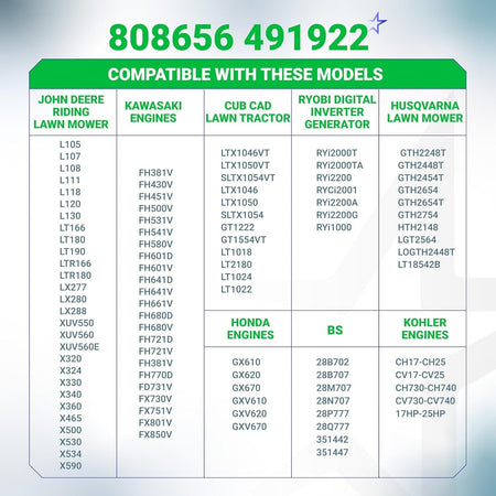 Compatibility chart for 808656 491922 fuel pump listing lawn mower and engine models.