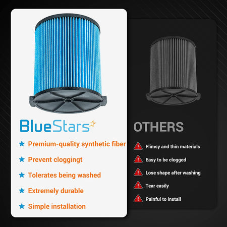 Comparison chart showing BlueStars VF5000 replacement filter for Ridgid shop vacs versus standard filters.