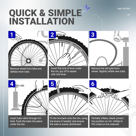 Step-by-step installation guide for 14 inch bike inner tubes showing tire removal and inflation process.