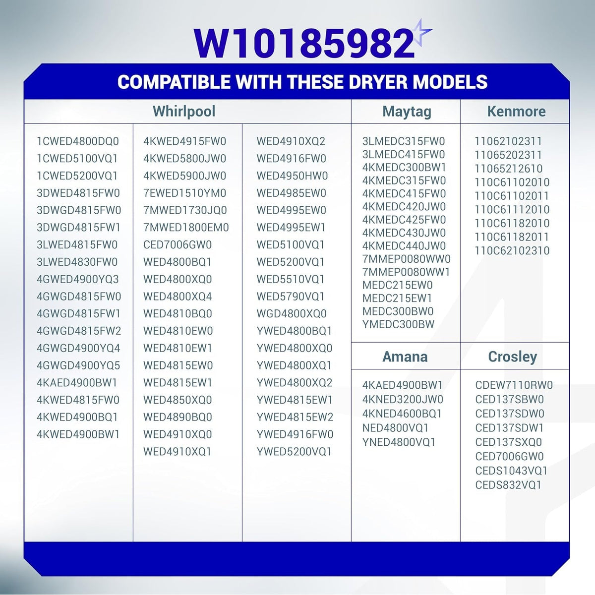 Compatibility chart for W10185982 dryer timer listing Whirlpool, Maytag, Kenmore, Amana, and Crosley model numbers.