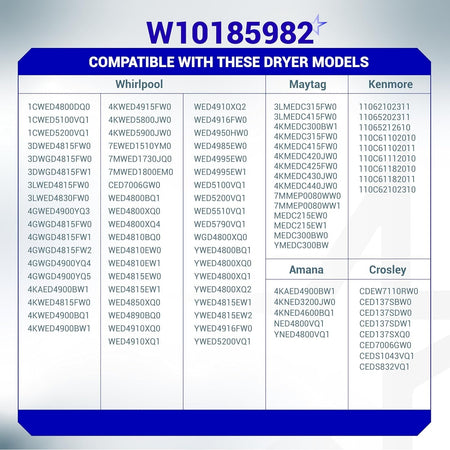 Compatibility chart for W10185982 dryer timer listing Whirlpool, Maytag, Kenmore, Amana, and Crosley model numbers.