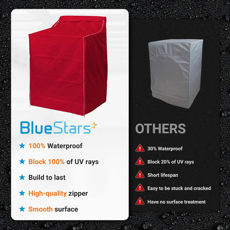 Comparison chart showing red premium waterproof top-load washing machine cover versus standard covers.