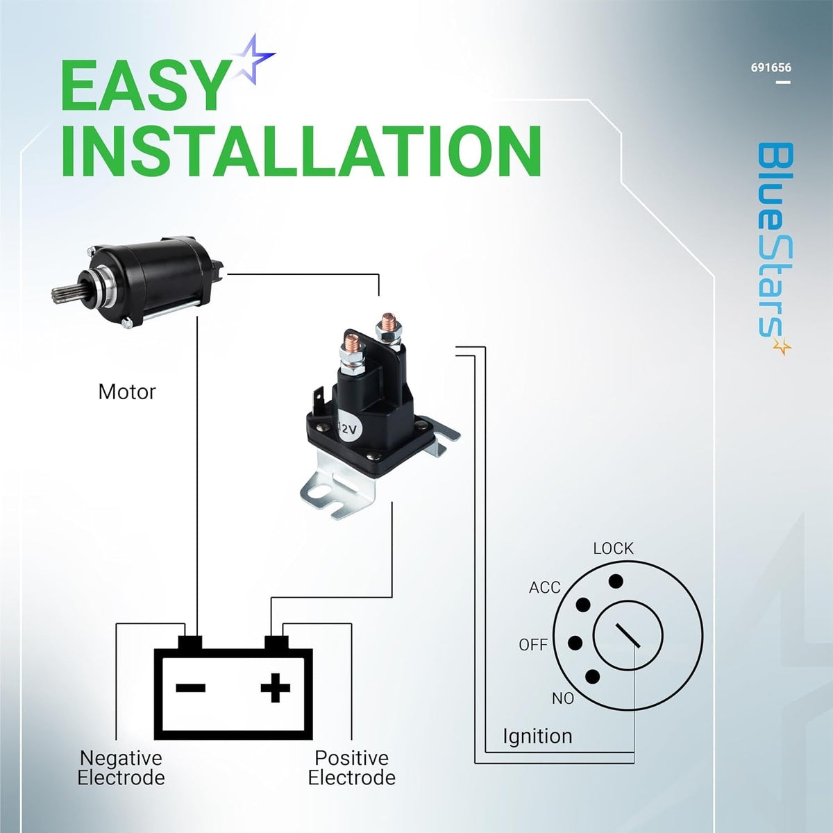 691656 lawn mower starter solenoid installation diagram showing connections to motor, battery, and ignition switch.