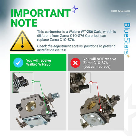 Comparison chart showing adjustment screw differences between Walbro WT-286 and Zama C1Q-S76 chainsaw carburetors.