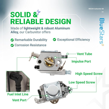 Infographic showing MS230 MS250 chainsaw carburetor components, including fuel inlet, vent tube, and adjustment screws.