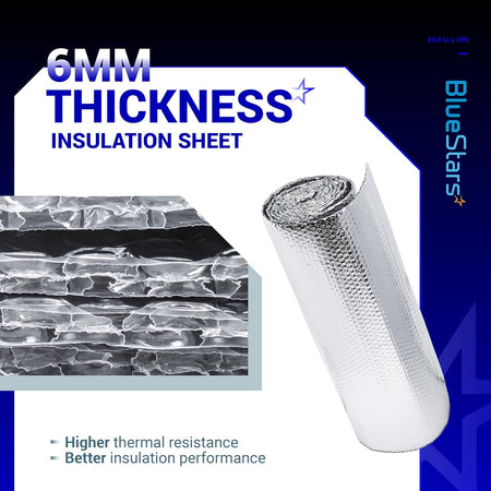 Roll of 6mm thick bubble reflective aluminum foil insulation sheet with close-up of bubble structure.
