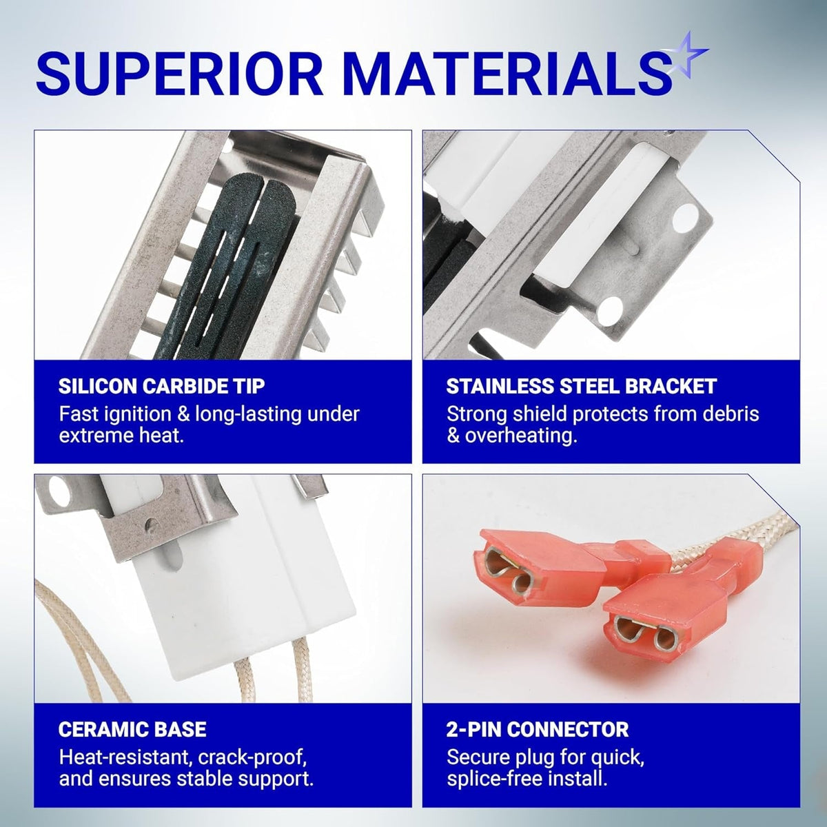 Close-up detail of AP5315579 gas range oven igniter components including silicon carbide tip, bracket, base, and connector.