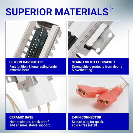 Close-up detail of AP5315579 gas range oven igniter components including silicon carbide tip, bracket, base, and connector.