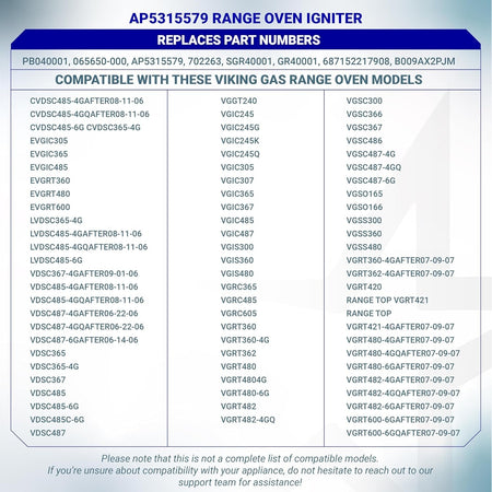 Compatibility chart for AP5315579 gas range oven igniter listing replacement part numbers and Viking oven models.