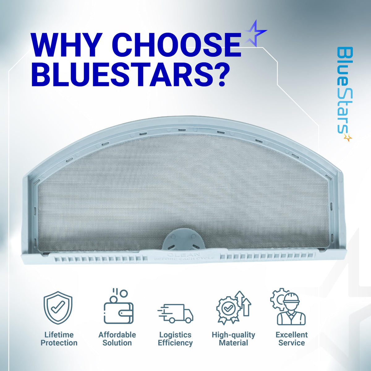 WE03X23881 dryer lint filter replacement for GE dryers with BlueStars branding and service benefits graphic.