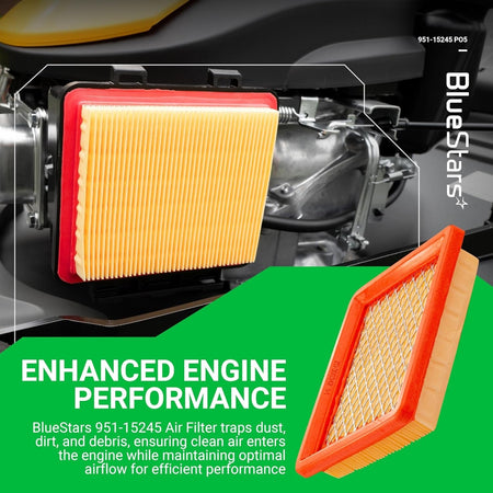 BlueStars 951-15245 air filter installed on a lawn mower engine with a close-up view of the replacement filter.
