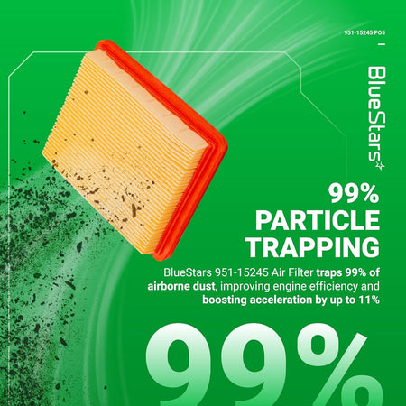 BlueStars 951-15245 replacement air filter with 99% particle trapping efficiency graphic.