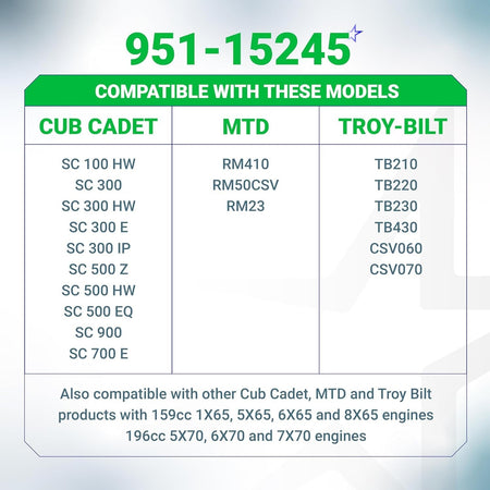 Compatibility chart for 951-15245 air filter listing Cub Cadet, MTD, and Troy-Bilt lawn mower engine models.