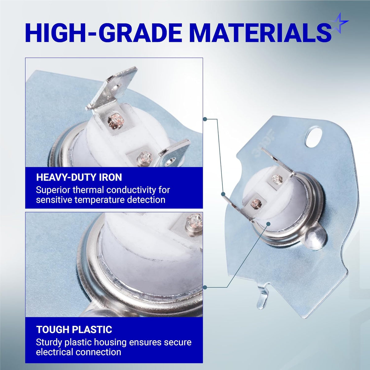 3977393 Dryer Thermal Fuse close-up infographic showing metal bracket and white plastic housing, labeled heavy-duty iron and