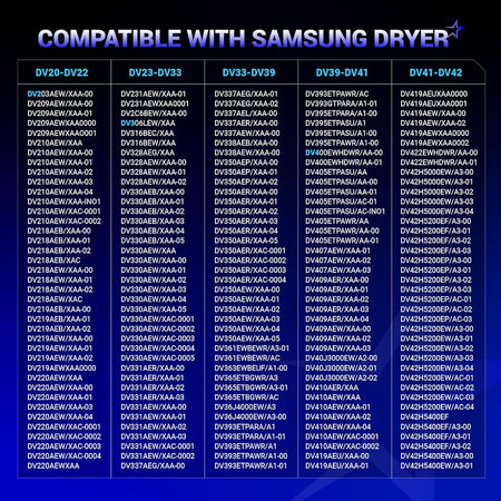 Compatibility chart for DC47-00019A dryer heating element listing compatible Samsung dryer model numbers.