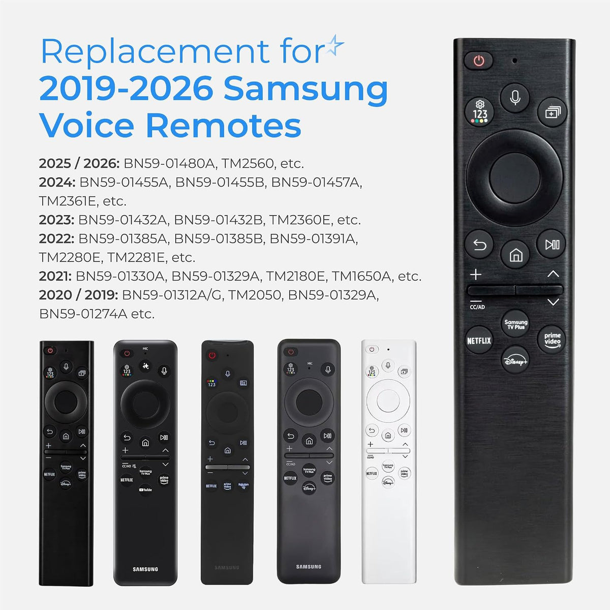 RM-G2300 V1 Voice Smart TV Remote, product lineup and compatibility text with large black remote shown at right