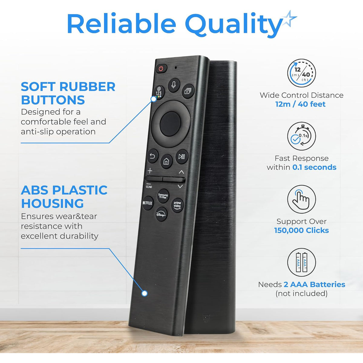 RM-G2300 V1 Voice Smart TV Remote, front view showing soft rubber buttons and ABS plastic housing