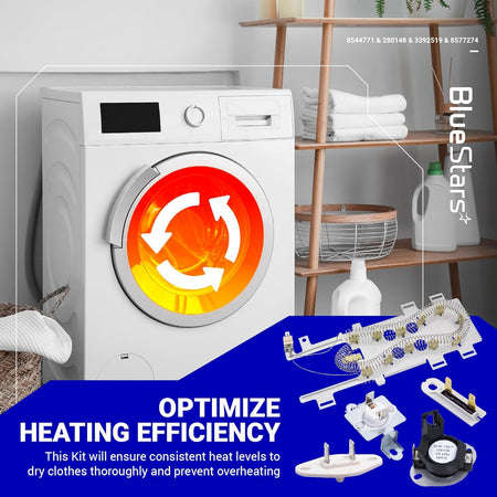 Dryer heating element and thermal fuse repair kit for Whirlpool and Kenmore dryers.