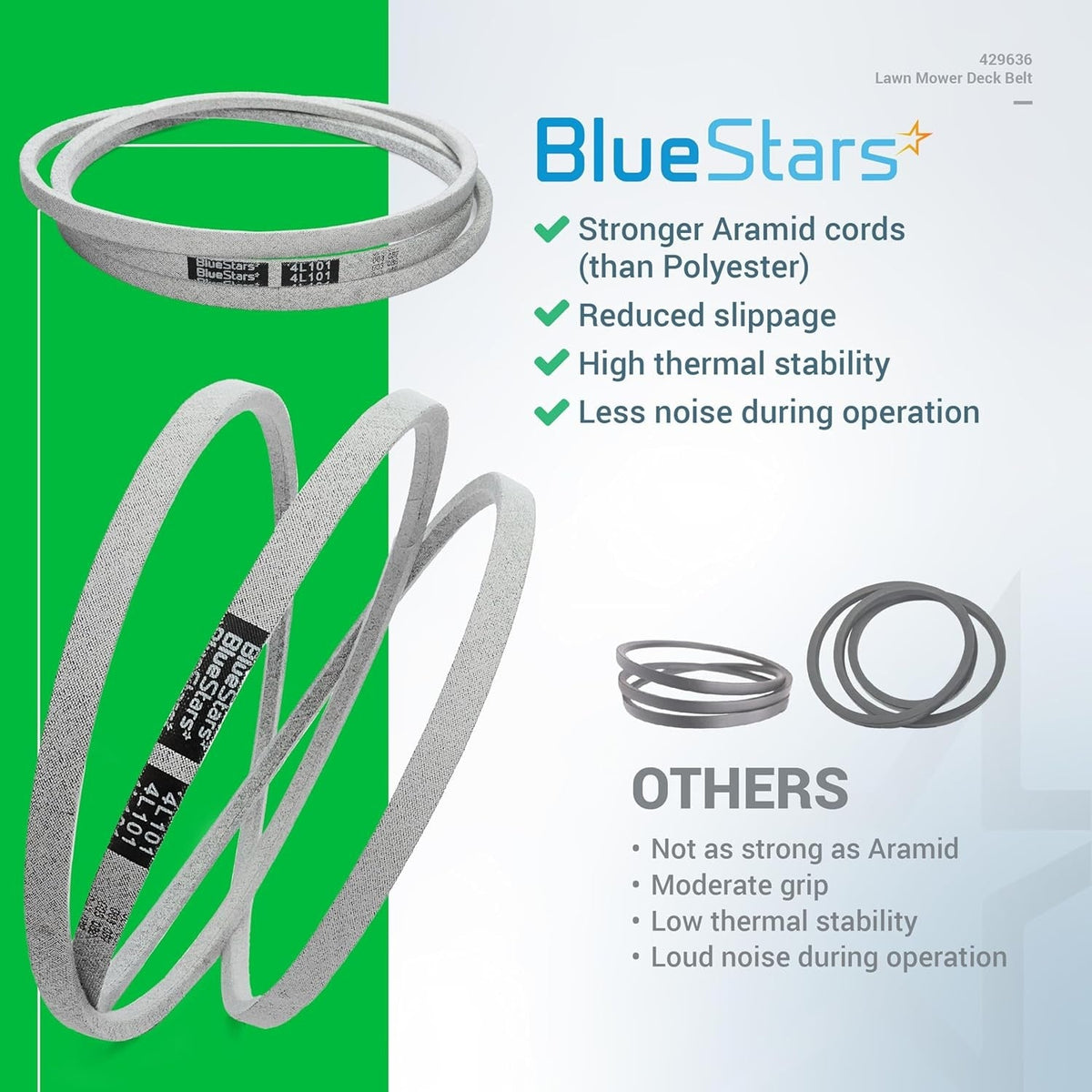 BlueStars lawn mower deck belt comparison chart showing aramid cord construction for Craftsman and Husqvarna mowers.