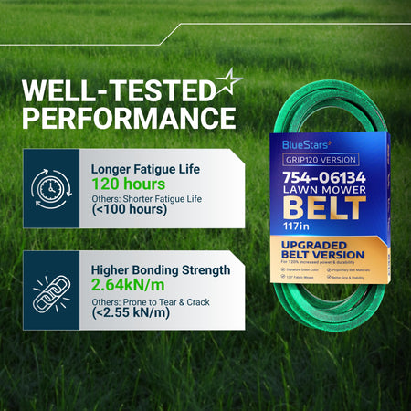 BlueStars 754-06134 lawn mower belt performance comparison infographic showing 120-hour fatigue life and bonding strength.