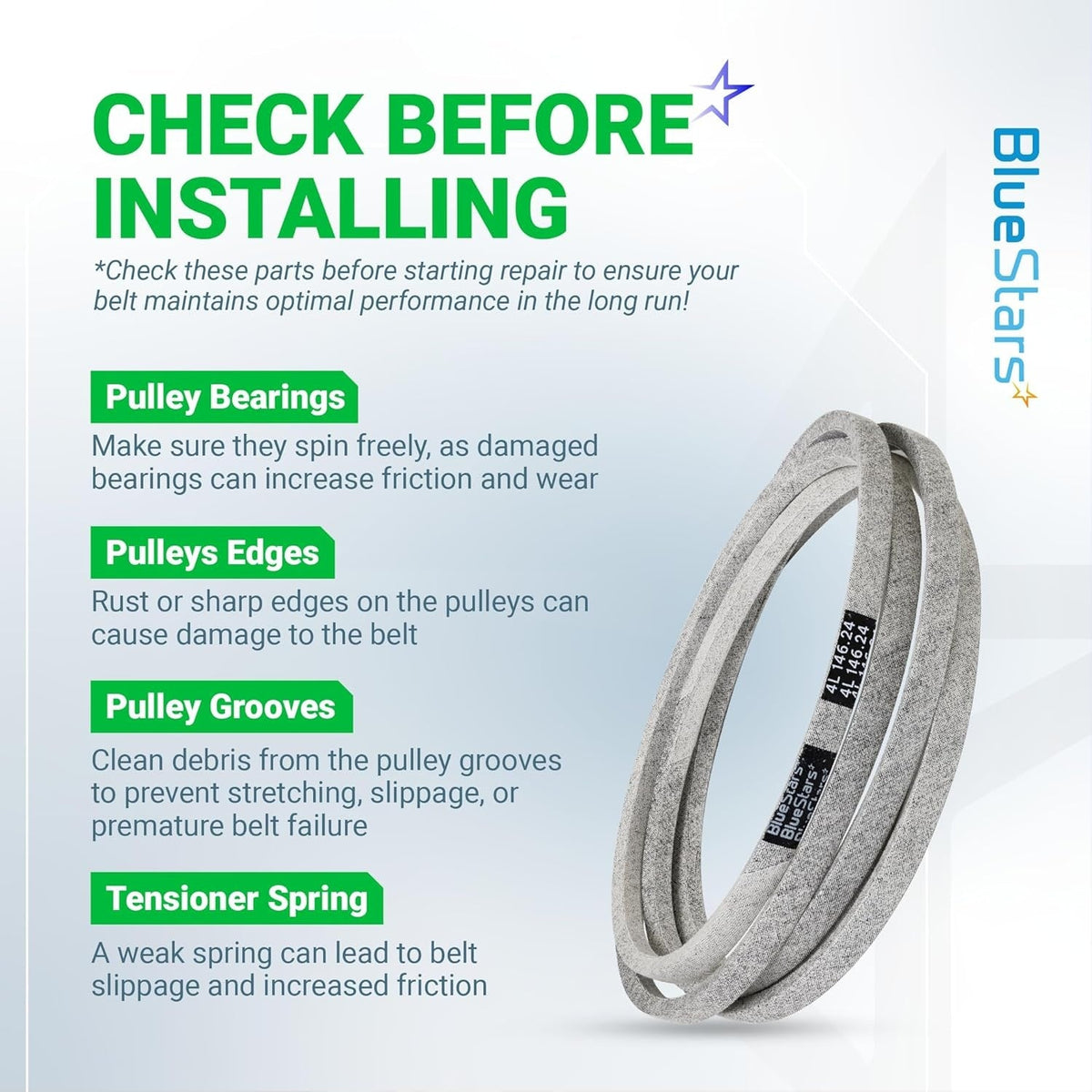 M154621 mower belt installation guide infographic showing maintenance tips for pulley bearings, edges, grooves, and springs.