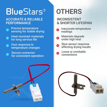 6323EL2001B Dryer Thermistor Assembly comparison graphic showing BlueStars and other sensor assemblies