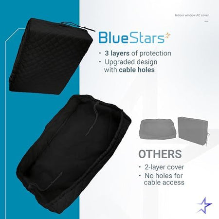 Black indoor window air conditioner cover with 3-layer insulation and cable access holes.