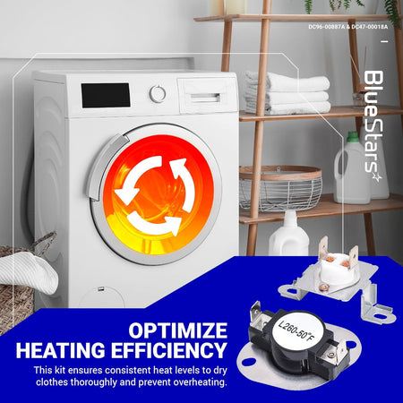 Replacement dryer thermal fuse and thermostat kit for Samsung dryers with heating efficiency graphic.