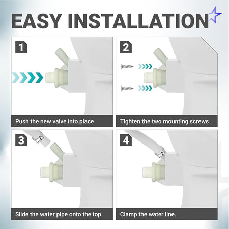 RV Toilet Valve Kit for Dometic 300-321 Toilets, four-step installation diagram showing valve and water line steps