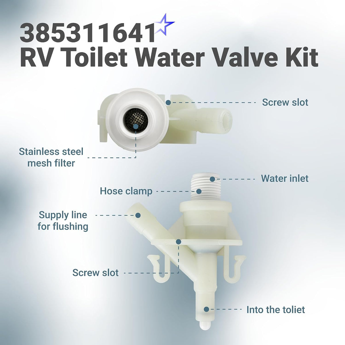 385311641 RV Toilet Water Valve Kit, labeled views showing screw slots, water inlet, hose clamp, and mesh filter
