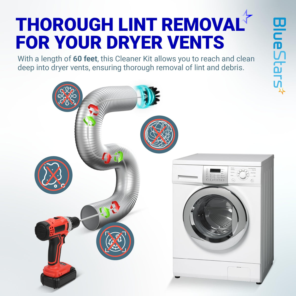 Infographic showing 60-foot dryer vent cleaner kit with drill attachment removing lint from a dryer duct.