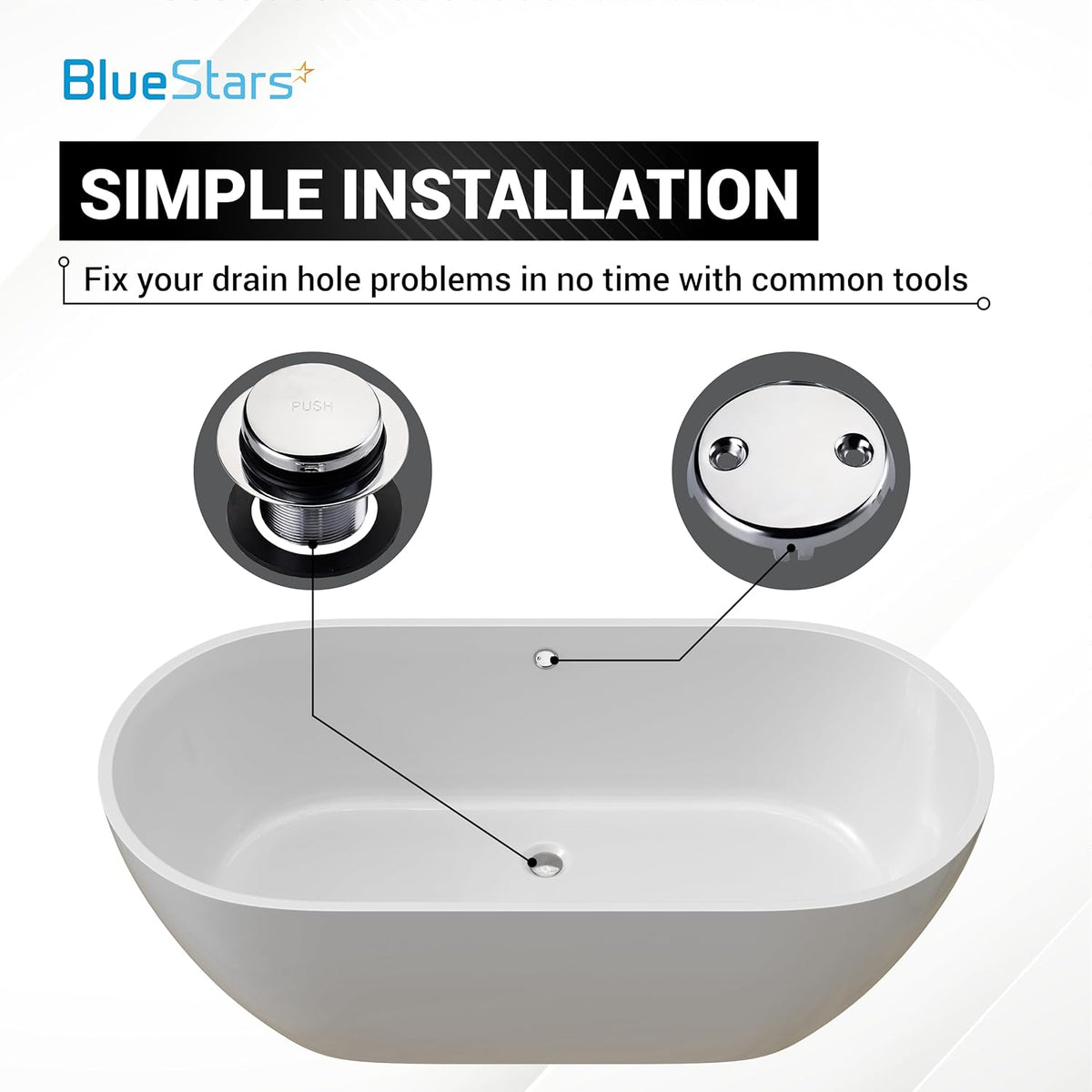 Diagram showing installation of tip-toe tub drain and two-hole overflow faceplate on a bathtub.