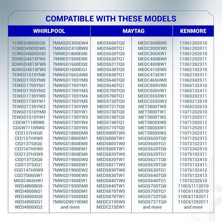 Compatibility chart for W10117655 dryer start switch listing Whirlpool, Maytag, and Kenmore dryer models.
