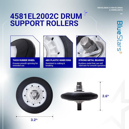 4581EL2002C dryer drum support roller showing dimensions, rubber wheel, and metal bearing construction details.