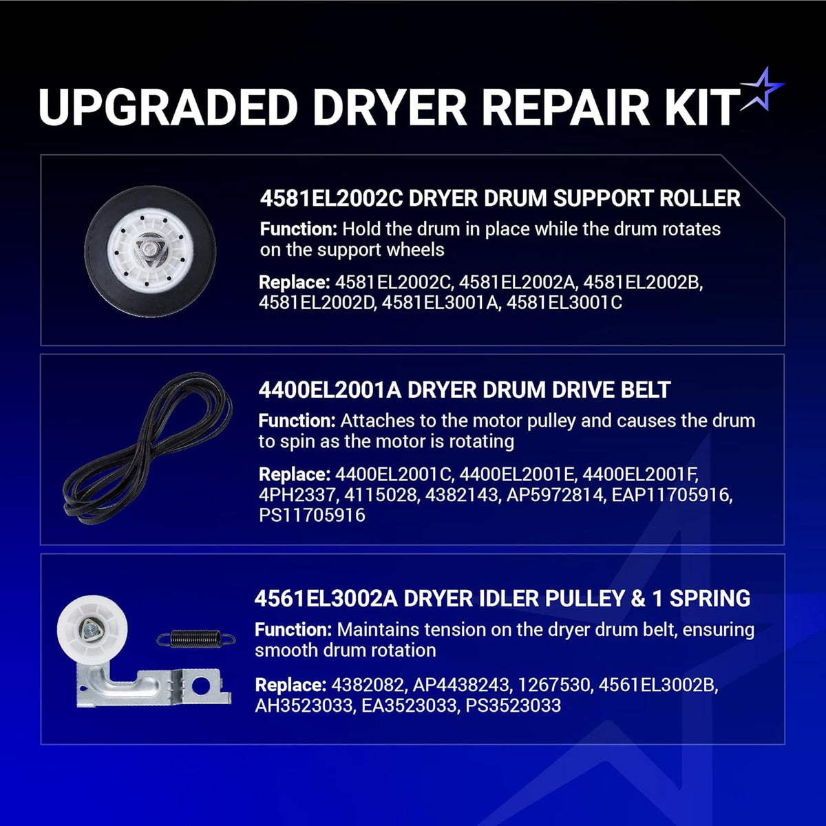Infographic showing LG and Kenmore dryer repair kit components including drum rollers, drive belt, and idler pulley.