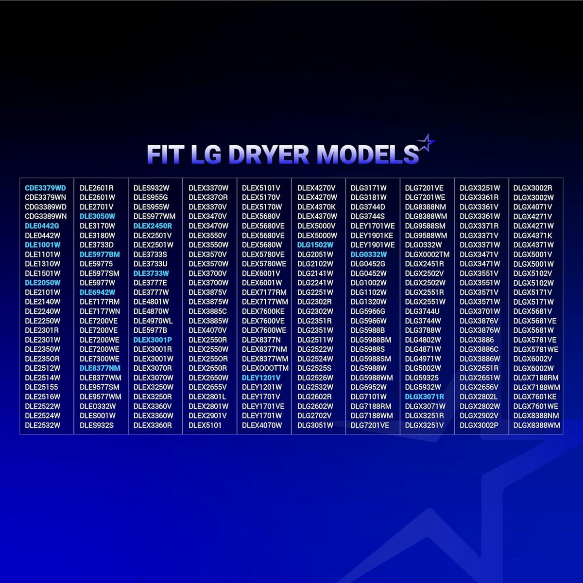Compatibility chart listing LG and Kenmore dryer model numbers for the dryer roller repair kit.
