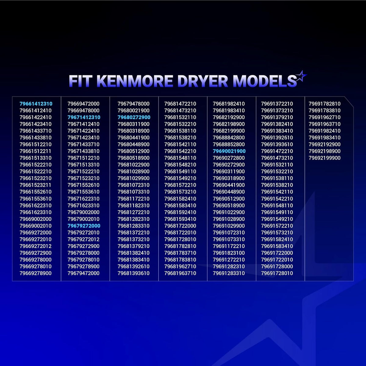 Compatibility chart listing Kenmore dryer model numbers for the dryer roller repair kit.