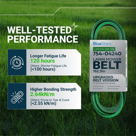 Infographic showing 754-04240 mower deck belt performance features including fatigue life and bonding strength.