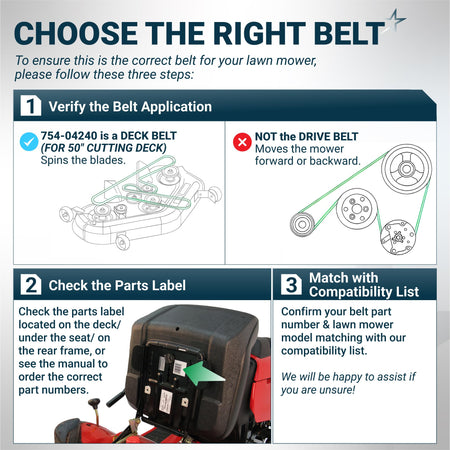 Informational guide for selecting the correct 754-04240 mower deck belt for 50-inch cutting decks.