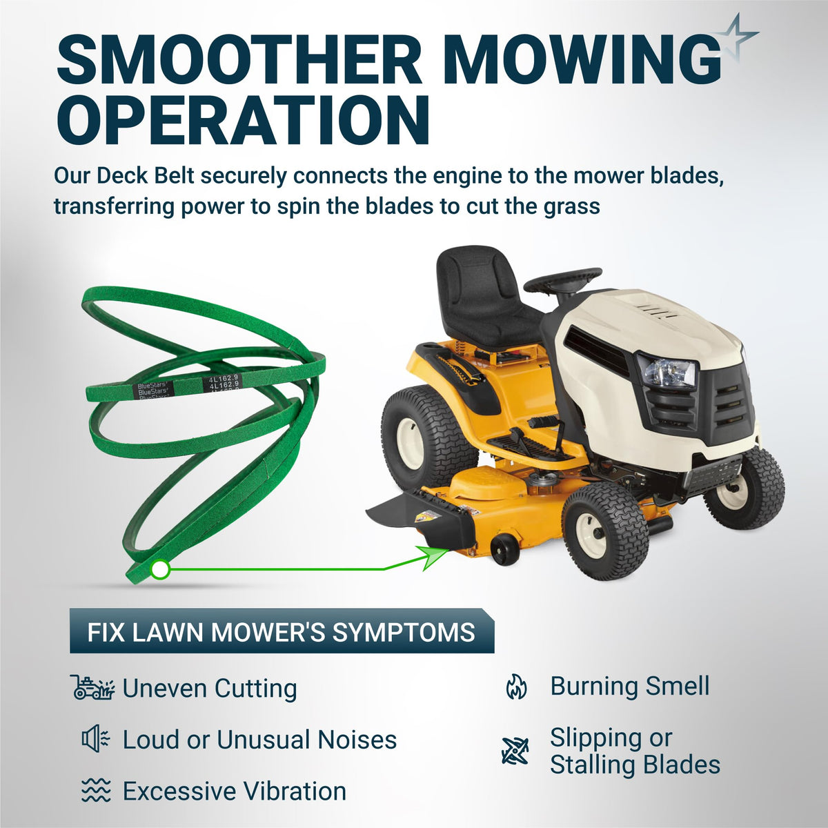 Infographic showing 754-04240 mower deck belt installed on a Cub Cadet riding lawn mower to fix common cutting issues.