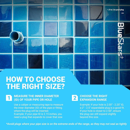 Infographic showing how to measure pipe inner diameter for 1.5 to 2 inch pool winterizing plugs.