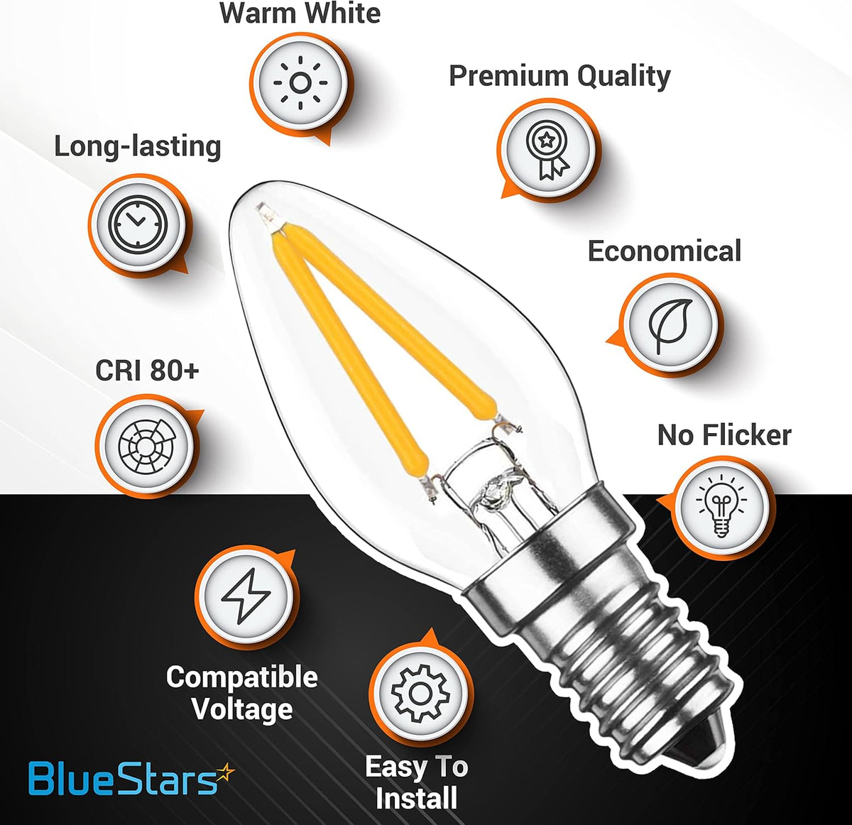 C7 LED candelabra bulb with E12 base and feature icons highlighting warm white light, energy efficiency, and durability.