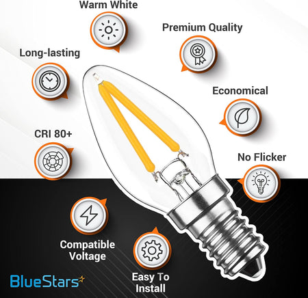 C7 LED candelabra bulb with E12 base and feature icons highlighting warm white light, energy efficiency, and durability.