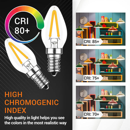 Two C7 LED candelabra bulbs with 80+ CRI rating and comparison chart showing color rendering index quality.