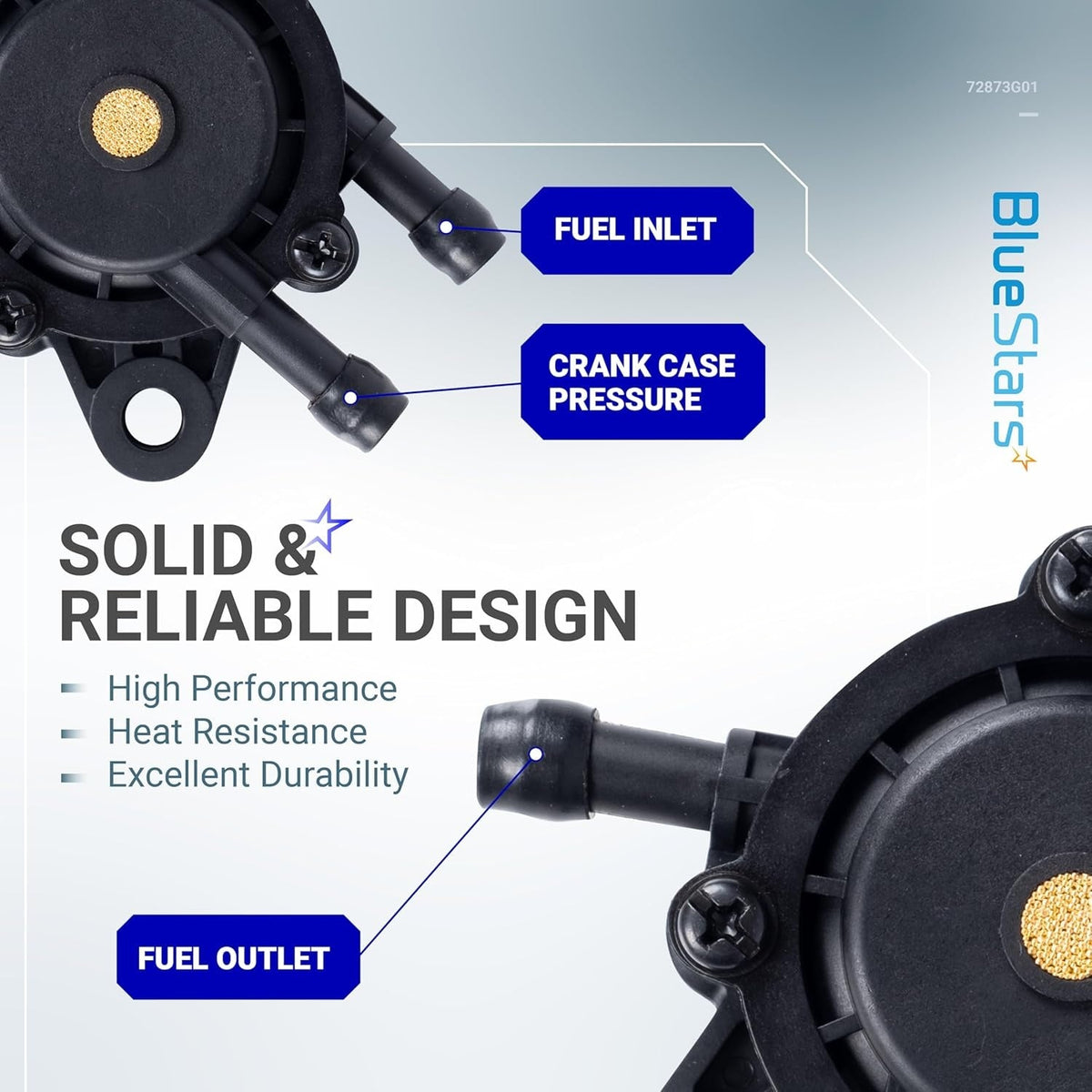 72873G01 high-performance fuel pump showing fuel inlet, outlet, and crankcase pressure ports with design features.