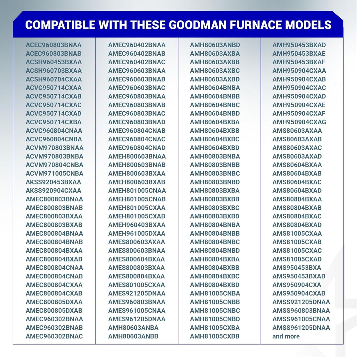 Compatibility chart for 20162904 furnace primary limit switch listing Goodman furnace model numbers.