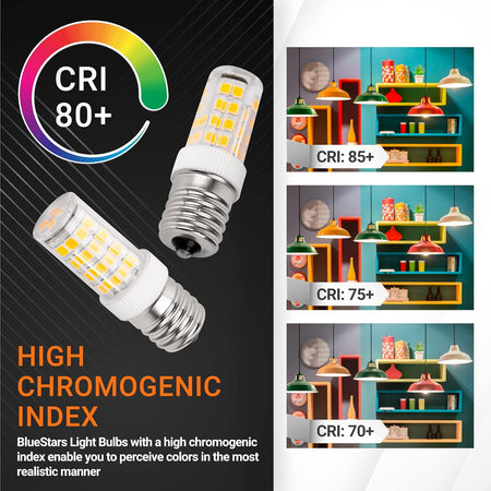 8206232A 5W dimmable LED light bulbs showing high CRI color rendering comparison chart.