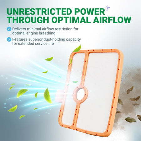 535316301 Air Filter 150BT shown in an airflow and dust-holding feature graphic