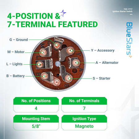 Diagram of 725-1717 ignition starter switch showing 7 terminals and 4 positions for lawn mower compatibility.